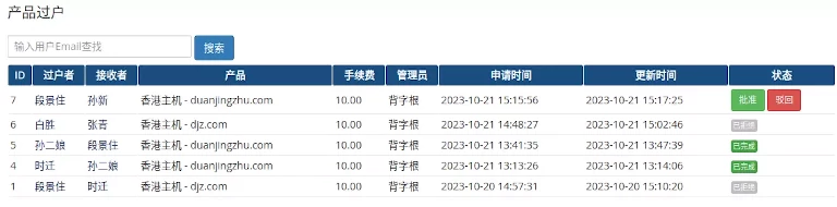 WHMCS产品过户插件管理员审核界面